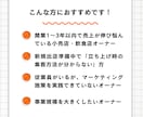 飲食店のお悩みをビデオ相談で解決します 開業・売上・集客・補助金まで徹底サポート イメージ4