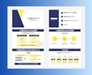 一目で伝わるスライド資料お作りします Canvaを使用し、シンプルで伝わる資料◎ イメージ3