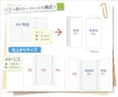 見てもらえる【親しみやすい】リーフレット制作します 初めての方、個人のお店、ご相談ください。修正は無制限です。 イメージ5