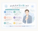仕事のモヤモヤをまずは気軽に電話でお聞きします ~まとまっていなくても大丈夫です~ イメージ6