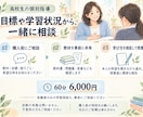 発達障がい・グレーゾーンの高校生を指導します 家庭教師歴12年｜自分に合う学び方で、希望の進路へ イメージ4