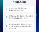 AIっぽいを卒業。AI文字画像をプロが整えます 「情報がごちゃごちゃしている」生成画像を伝わるデザインに イメージ6