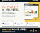 Power BI レポートの健康診断をします レポートは作って終わりじゃない！使われて初めて真のレポートに イメージ1