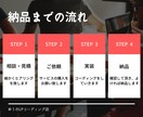 LP限定！あなたの素敵なデザインを言語に変えます Webコーダーが丁寧にコーディングします！ イメージ3