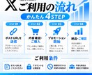 X(Twitter)のインプを拡大・増加させます 即日対応｜1,000回〜の投稿宣伝・認知拡大サポート イメージ3