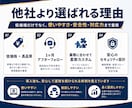 営業自動化・顧客管理システムを制作します 低価格でも安全性・操作性・サポートを妥協しません イメージ4