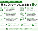 お店のLINE公式アカウントを構築します リッチメニュー・あいさつ文・クーポンまで丸ごと初期設定 イメージ2