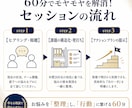 管理職年200名面談するプロがあなたの悩み聞きます 部下の育成やチーム作り、マネジメントの悩みを整理します イメージ2