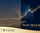 FXの正解を可視化！最強3点ツールが常勝へ導きます 大口の動き・トレンド・環境認識。すべてを揃えた完全版。 イメージ10