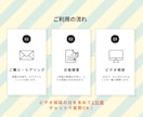 UTAGE×Claude、30分相談にのります 【AIに任せて、作業時間を10分の1に減らしませんか？】 イメージ5