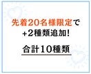 Canva表紙デザインテンプレート8種販売します 破格！時間も外注費もかけずプロ並に見栄えする表紙が作れます イメージ4