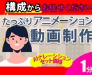 大手食品企業様にも実績あり◆PR・広告動画作ります ｜いま、通常価格の3分の1でご提供中です イメージ1