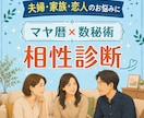 夫婦・恋人・家族の相性診断をします お互いの違いが理解できるようになる☆2人の本質・課題診断 イメージ1