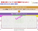 千葉県高校受験、学習／進路指導レポート販売してます 千葉県の中１、２生の保護者、本人必見の高校受験手順書！ イメージ8