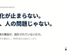 経営者の頭の中を構造化する仕組み化設計します 判断と業務の構造を、再現可能な形に イメージ2