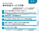 ロゴ＆名刺デザインをセットで制作いたします 修正無制限＆キャンセル保証つき。初めての方も安心のサービス イメージ5