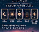 連絡が減ったあの人の本音と今の気持ちを占います 既読・未読・返信が遅い言葉にしない本音まで丁寧に読み解きます イメージ3