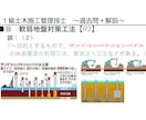 1級土木（学科試験）の試験をサポートします 1級土木施工管理技士　最短ルートで点が取れる高効率テキスト イメージ8