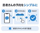 一人治療院向けLINE予約導線を構築します 看護師目線で患者さんの迷いと院内の対応負担を減らす イメージ2
