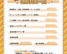 SDイラスト制作になります アイコンや挿絵にかわいいなキャラクターをご提供いたします！ イメージ4