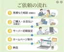 デザインから構築まで一括でHP/LP制作します マニュアルもおけしますので、初めての方もご相談ください♪ イメージ3
