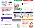 インスタフィード投稿"即判定"できます 添削プロンプトでAIディレクターが手に入る！ イメージ2