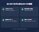 GAS×AIで面倒な業務を自動化します ChatGPT/Claude連携OK｜修正無料・即日お見積り イメージ4