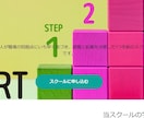 31日！Teachableあなたのスクール作ります オリジナルの講座レッスンを販売したい個人フリーランスの方限定 イメージ5