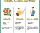 あなた専用のChatGPT×公式LINE作ります ChatGPTとあなたの情報を組み合わせて回答できる イメージ3