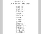 フルオーダーのネイルチップをお作りします 推し活、ブライダル、成人式、お出かけ、おしゃれのお手伝い イメージ10