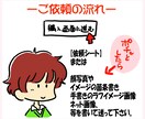 最短即日！みんなに好かれる優しいアイコン描きます 商用利用可☆癒されて見た人に好印象を与えるあなたの分身提供！ イメージ3