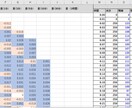 超簡単★スマホでOK★バイナリー無裁量手法教えます AUD/JPY★毎日決まった時間にエントリーするだけ イメージ6
