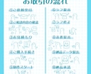 TRPGやアイコンに使える立ち絵制作します TRPGやグッズ、SNSアイコンに使える立ち絵制作します！ イメージ6