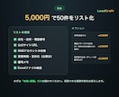 地域×業種で営業先リストを作成します エリアと業種を伝えるだけ｜公開情報から営業先を一覧化 イメージ2