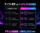 エンタメ特化！魅力が伝わるホームページ作ります テンプレに縛られない完全オリジナル｜CMSで更新も簡単 イメージ4