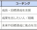 死を直視することで活路を見出させます 人生好転！コーチングの入り口はこちらから！ イメージ2