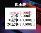 5名様限定/格安で高品質SEO記事を作成します 累計100万PV超えのサイト運営者が手がけます。 イメージ4