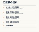 スマホ対応！小さいお店のホームページ作ります ヒアリングから公開まで、初めての方も丸ごとサポート イメージ3