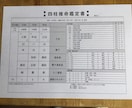 四柱推命鑑定書　4枚セット　作成します 四柱推命鑑定書で運勢の流れや的確な仕事や恋愛に役立てませんか イメージ1