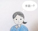 手話に関する疑問に答えます 手話のこと、耳の聞こえない方のこと、色んな疑問に答えます イメージ1