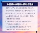 スクール・講座販売のプロがMeta広告診断します ROAS4666%の実績！広告×LP導線設計で売上を作ります イメージ2