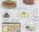 写真をゆるかわイラスト化します 旅行やカフェの思い出を可愛く柔らかい雰囲気でイラスト化します イメージ1