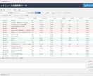 Pythonで価格・情報収集ツールを作ります EC・ニュース・API連携対応 イメージ3
