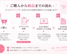 あなただけの1ヶ月美容TODOリストを作ります 「美容、どうする？」を卒業♡あなた専用の美容習慣をTODO化 イメージ5