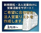 ご希望の条件で営業リスト作成を代行します 【法人営業向け】１円/件～　独自システムを活用し、即納します イメージ1