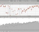 歌ってみたのMIX承ります カテゴリ最低価格で引き受けます！ イメージ1