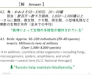 海外進出向け『英語プレゼン』の構成を請け負います 脚本構造×生物学データで世界を動かす国際プレゼンプロデュース イメージ2