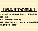 IT苦手でも大丈夫！プロがLINE公式作成します 破格で対応！最短即日納品できます イメージ6