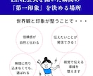 世界観と印象を整えるリッチメニューを作ります 言葉にできない“らしさ”をカタチにするデザイナーです。 イメージ3