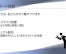 解説不要！プロ品質をIT・DX資料をご用意ます IT実務の知識を伝わる図解に。複雑なシステム構成の構造化 イメージ10